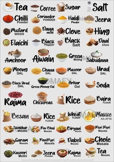 3D Waterproof Kitchen Spice Jar Label Stickers - Pack of 60