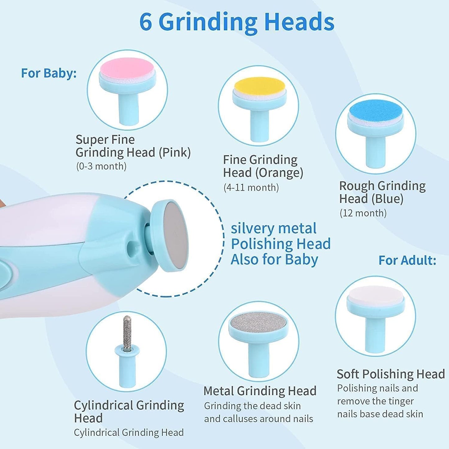 Baby Nail Trimmer with Light